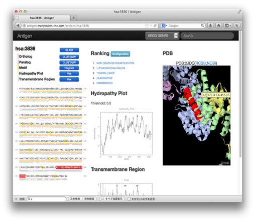 Antigen Search System