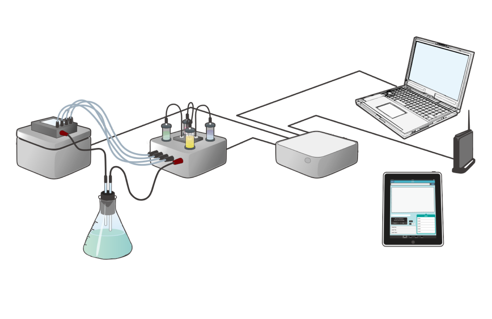 Bio Process Automation Robots