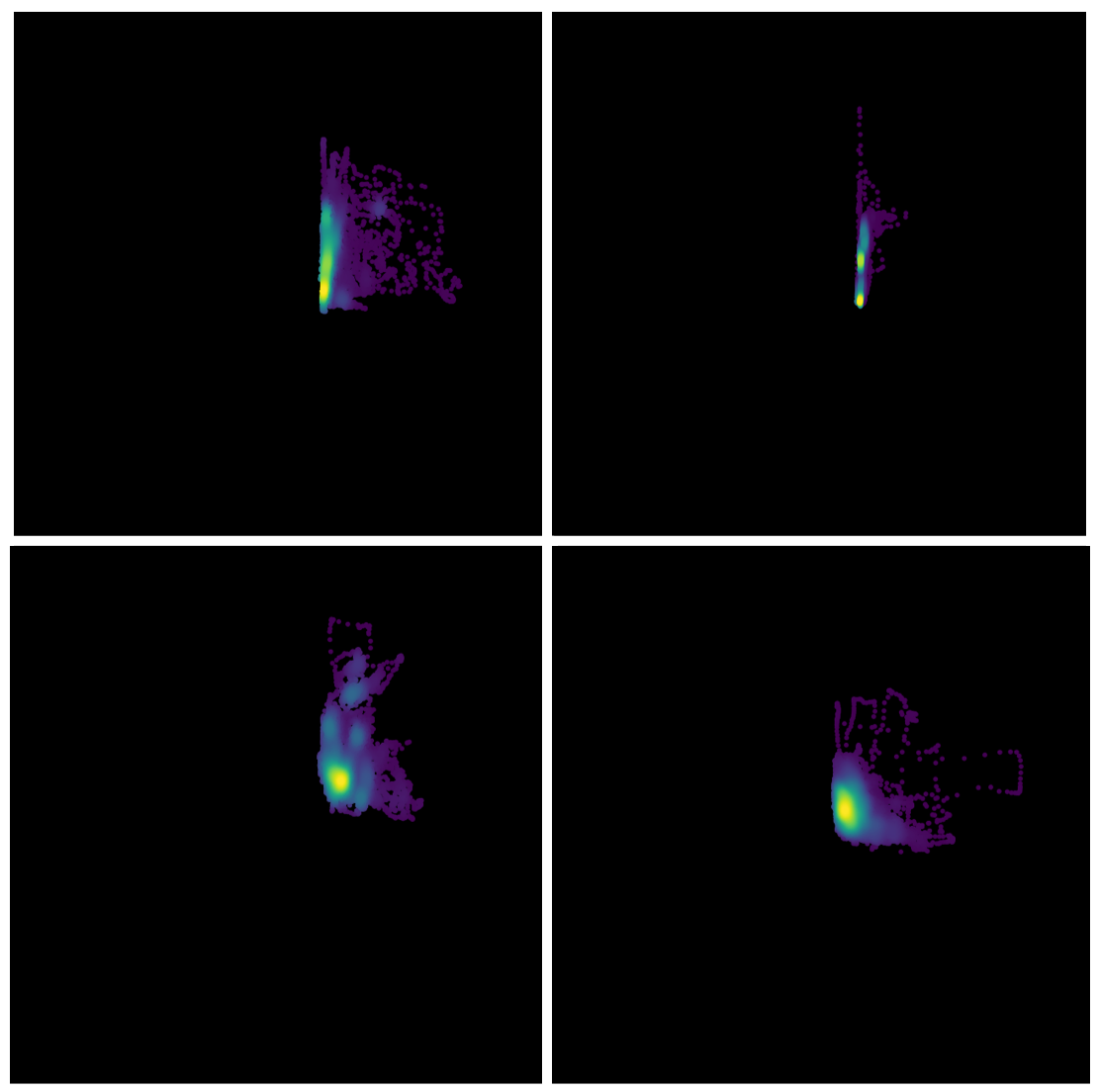 PyTorch DNN Heatmap